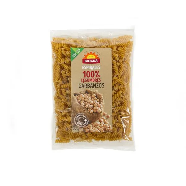 Espiral de garbanzos biogra bio Biográ